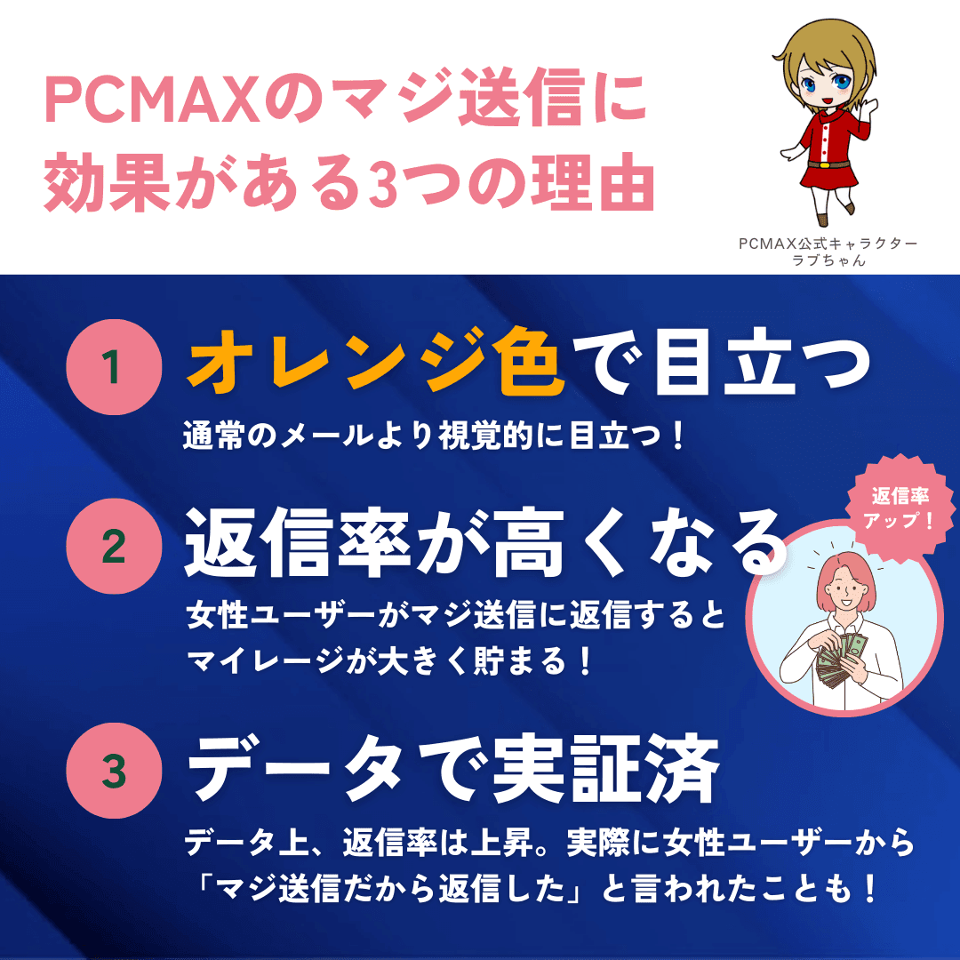 PCMAXのマジ送信に効果がある3つの理由