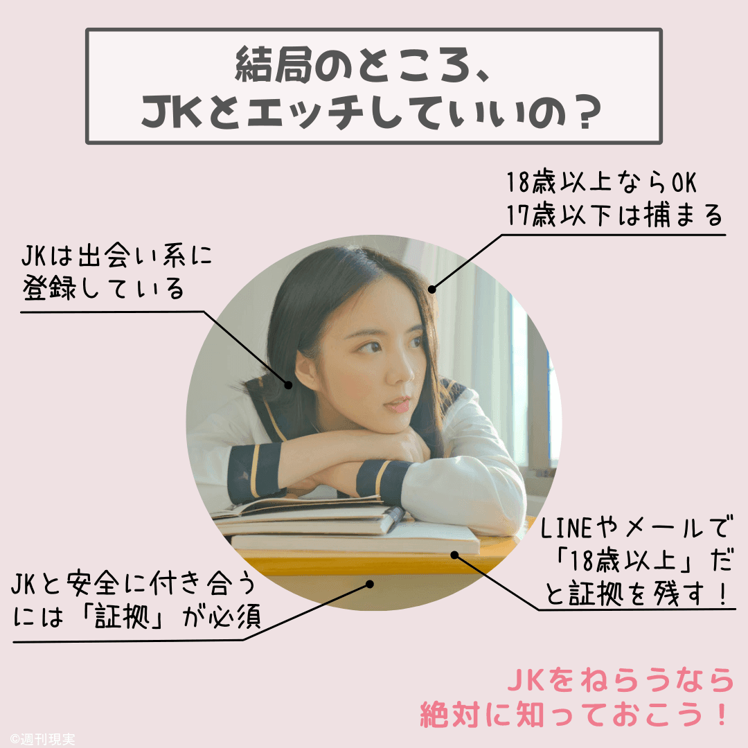 JKと安全に付き合うには