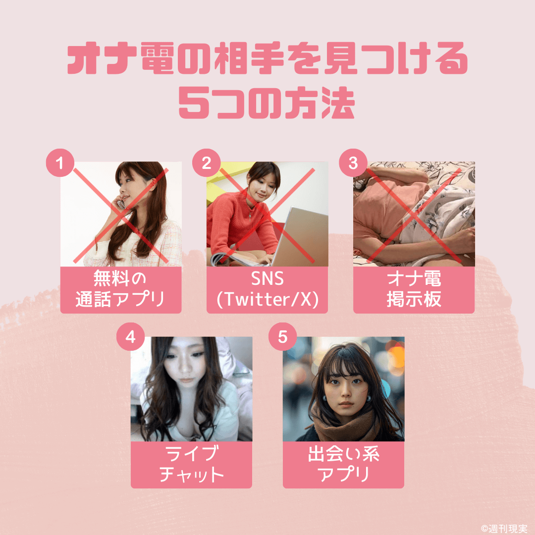 オナ電相手を見つける方法は以下の5つ。無料の通話アプリ、SNS（Twitter/X）、オナニー掲示板（オナ電掲示板）、ライブチャット、出会い系アプリ。