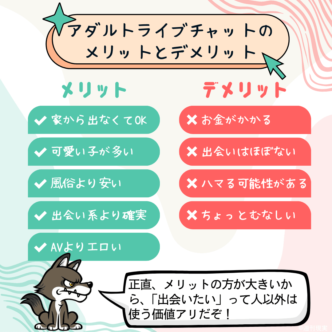 アダルトチャットのメリットとデメリット